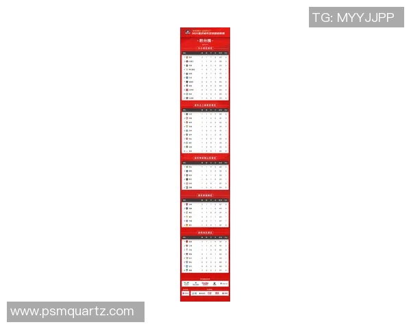 重庆羽毛球队在联合会杯积分榜中以50分稳居首位展现强劲实力 重庆羽毛球队在联合会杯积分榜中以50分稳居首位展现强劲实力