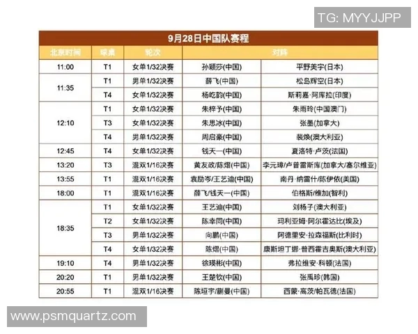 乒乓球技术排名揭晓北京乒乓球队荣获第三名成就辉煌 乒乓球技术排名揭晓北京乒乓球队荣获第三名成就辉煌