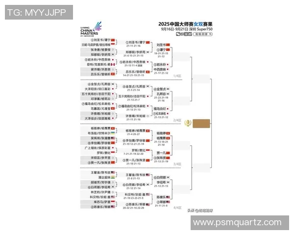 武汉排球队在大师赛中的状态分析与表现评估 武汉排球队在大师赛中的状态分析与表现评估