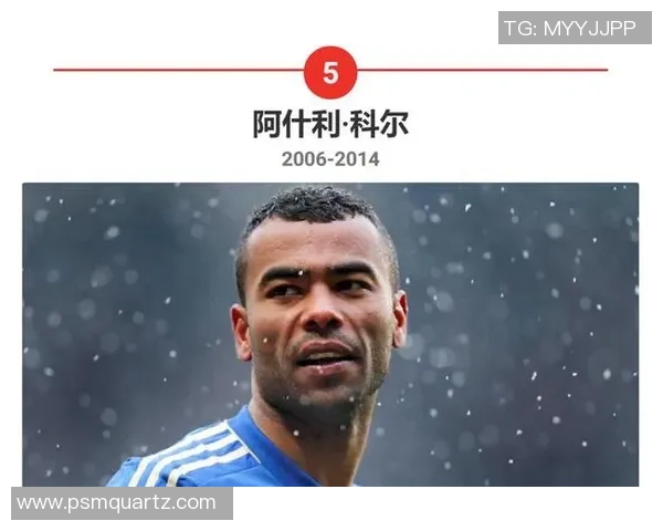 探讨足球明星中谁的英语水平最为出众及其对职业生涯的影响 探讨足球明星中谁的英语水平最为出众及其对职业生涯的影响