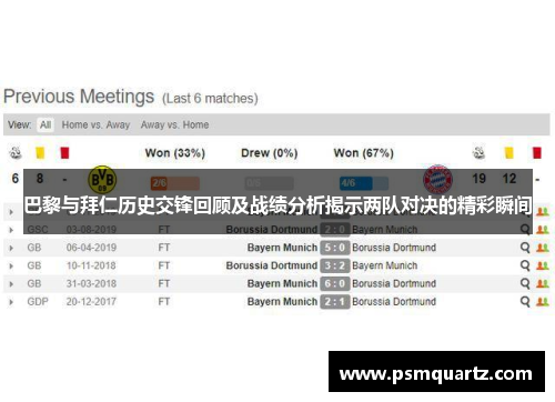 巴黎与拜仁历史交锋回顾及战绩分析揭示两队对决的精彩瞬间